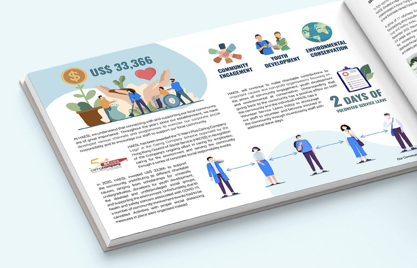 HAESL - Showcase - Web Design Company Hong Kong | Digital Agency HK - YSD