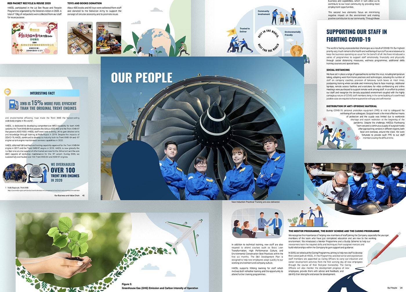 HAESL - Showcase - Web Design Company Hong Kong | Digital Agency HK - YSD
