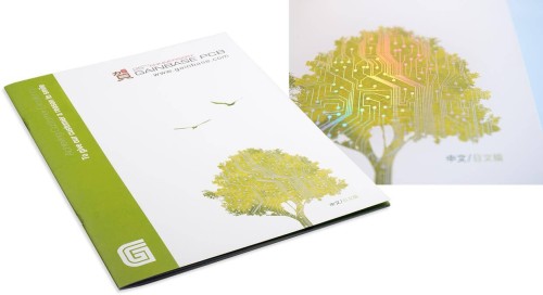 Branding - Gainbase 25th Anniversary