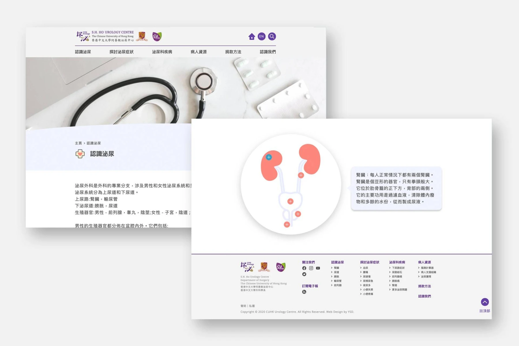 cuhk urologycenter detailpage 2