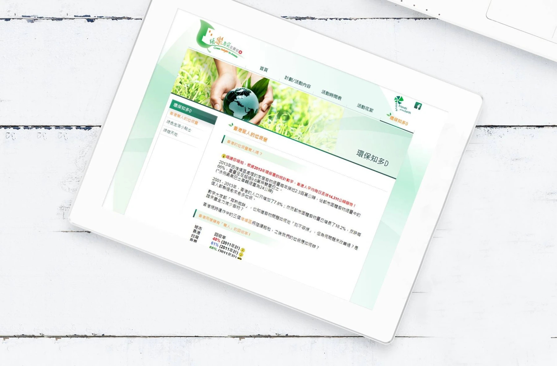 friendsoftheearth detailpage 5