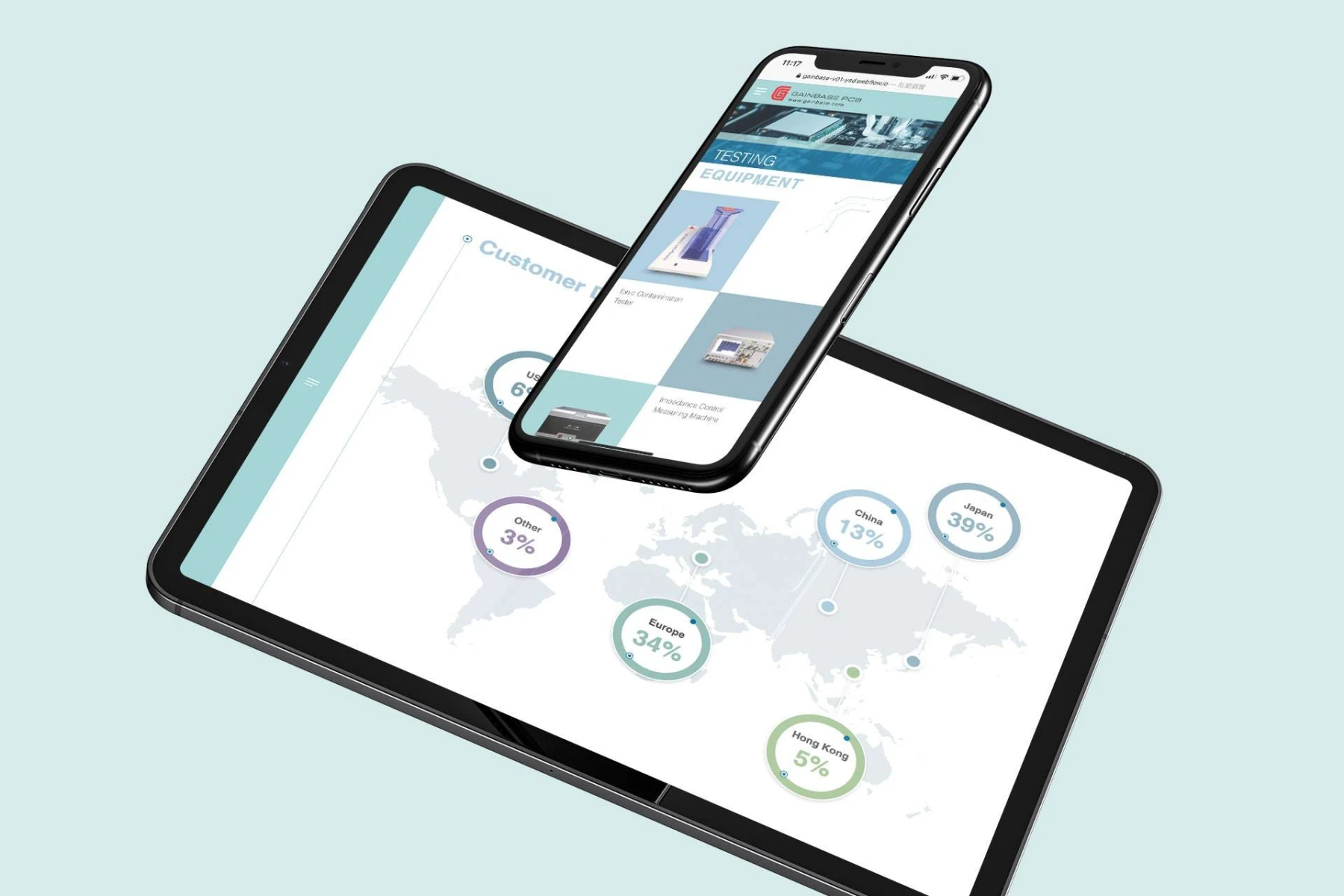 gainbase detailpage 2